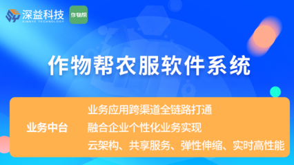 花生農(nóng)技服務(wù)APP 勞務(wù)服務(wù)助力現(xiàn)代農(nóng)業(yè)發(fā)展